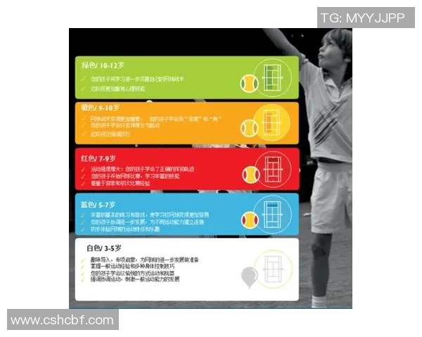 深圳网球队中路突破战术解析与实战应用探讨